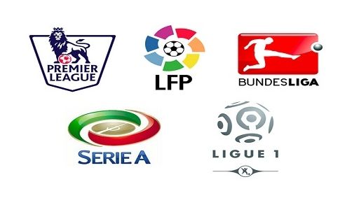 化部的预测 化部的预测